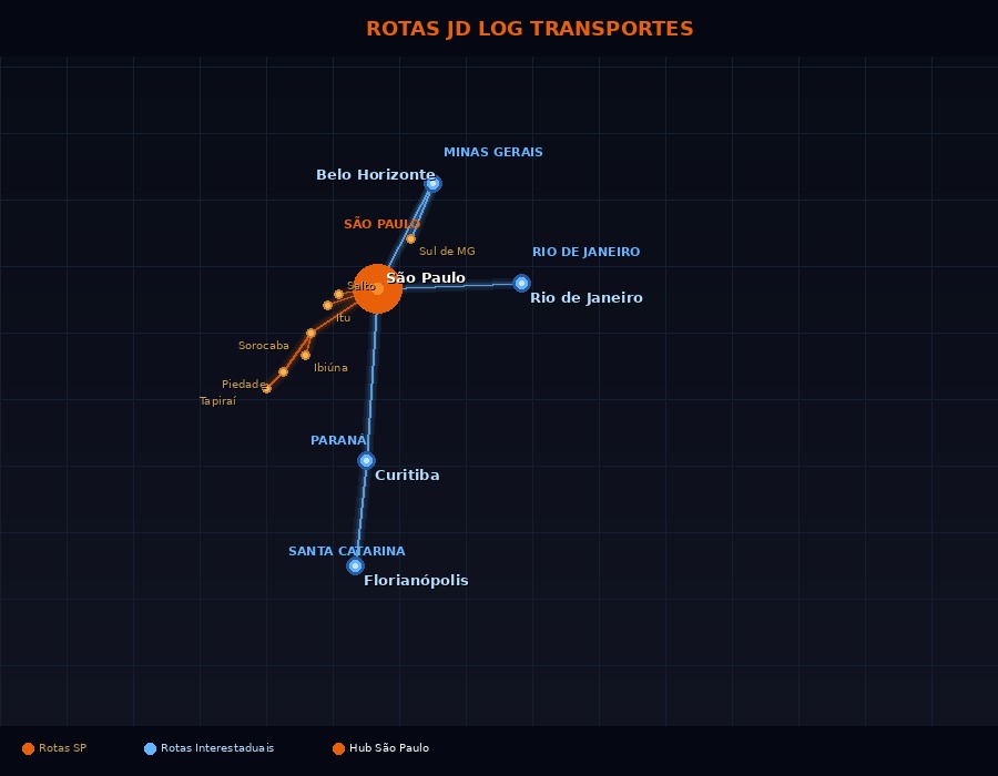 Mapa de Rotas JD LOG Transportes